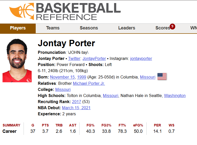 Basketball Reference profile of Jontay Porter