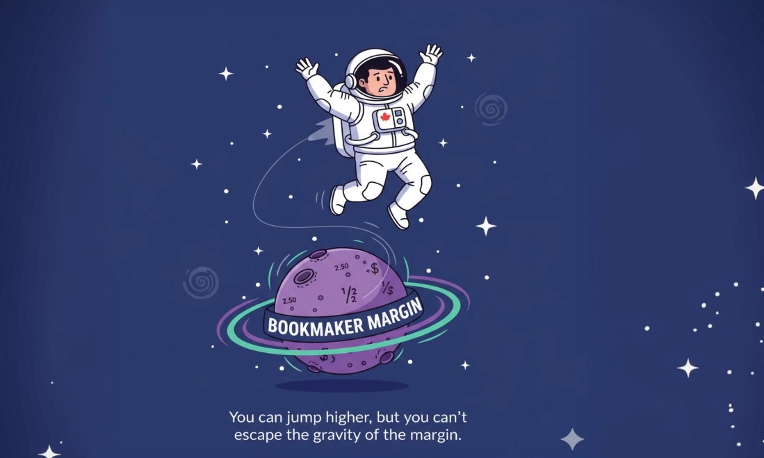 Image of a space traveller hovering near a planet with “Bookmaker Margin” rings, representing the unavoidable impact of bookmaker profit.