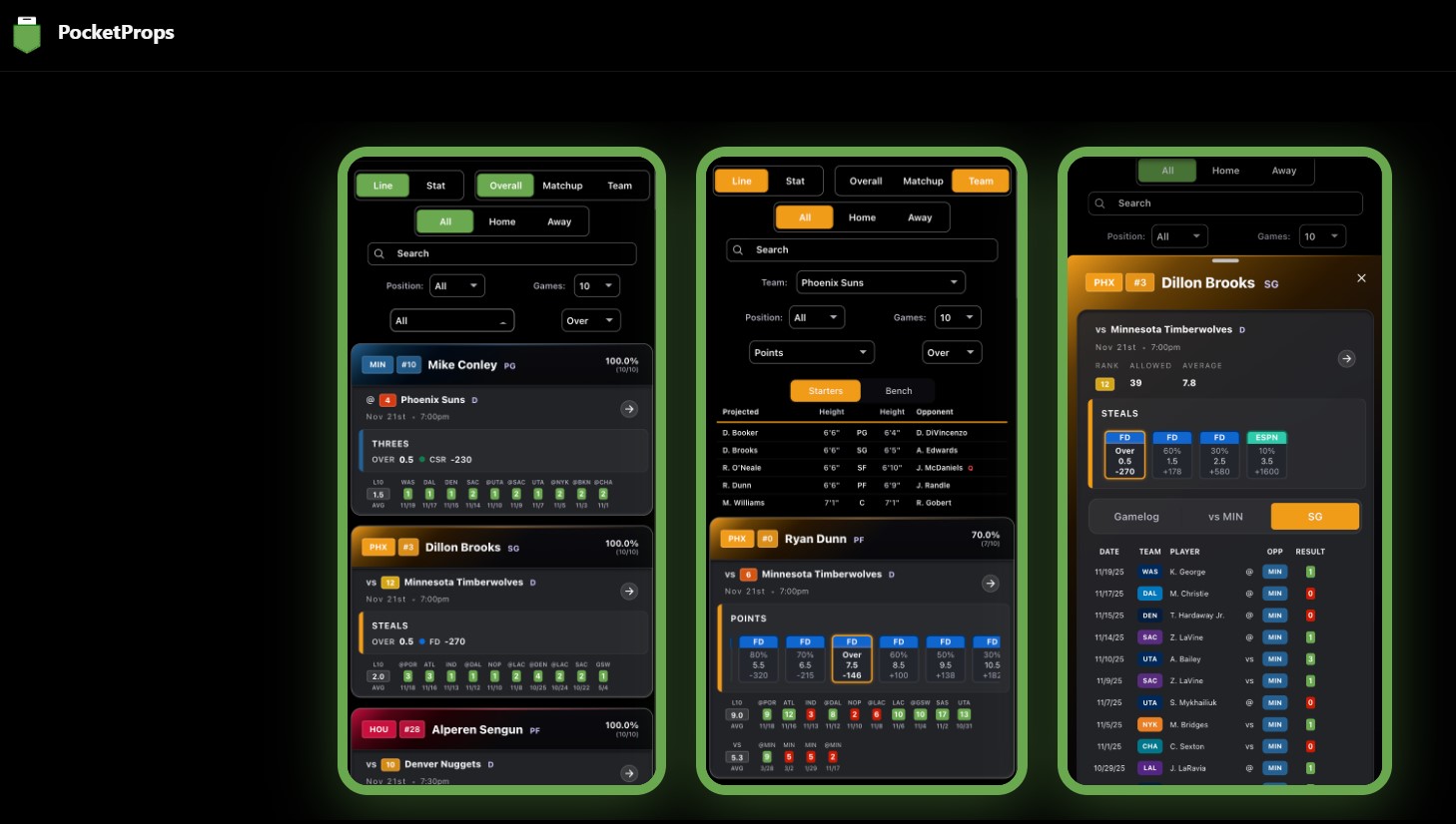 PocketProps mobile app showing NBA player prop projections, matchup analysis, and betting insights for smarter sports betting in Canada.